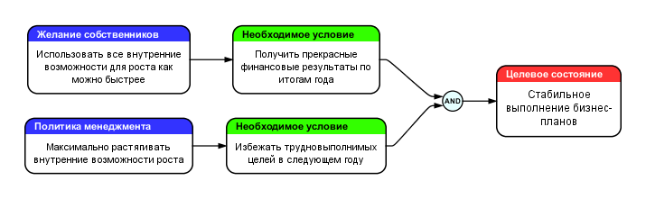 жтосглава22.png