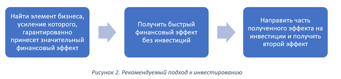 Снимок экрана 2026-03-26 124506.png